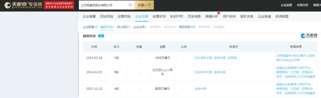 放弃自营的土巴兔,轻装上阵还是弃车保帅?