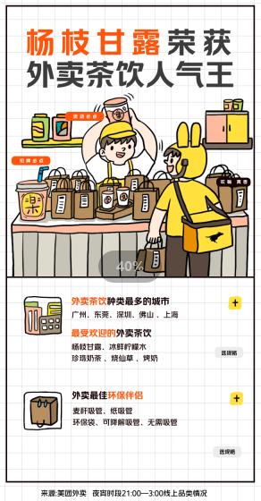 夜宵外卖催生“夜宅经济” 小龙虾外卖菜品突破48000种