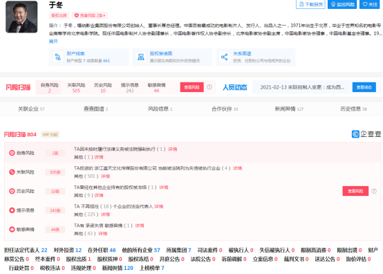 创始人新增被执行人信息,博纳影业上市恐遥遥无期