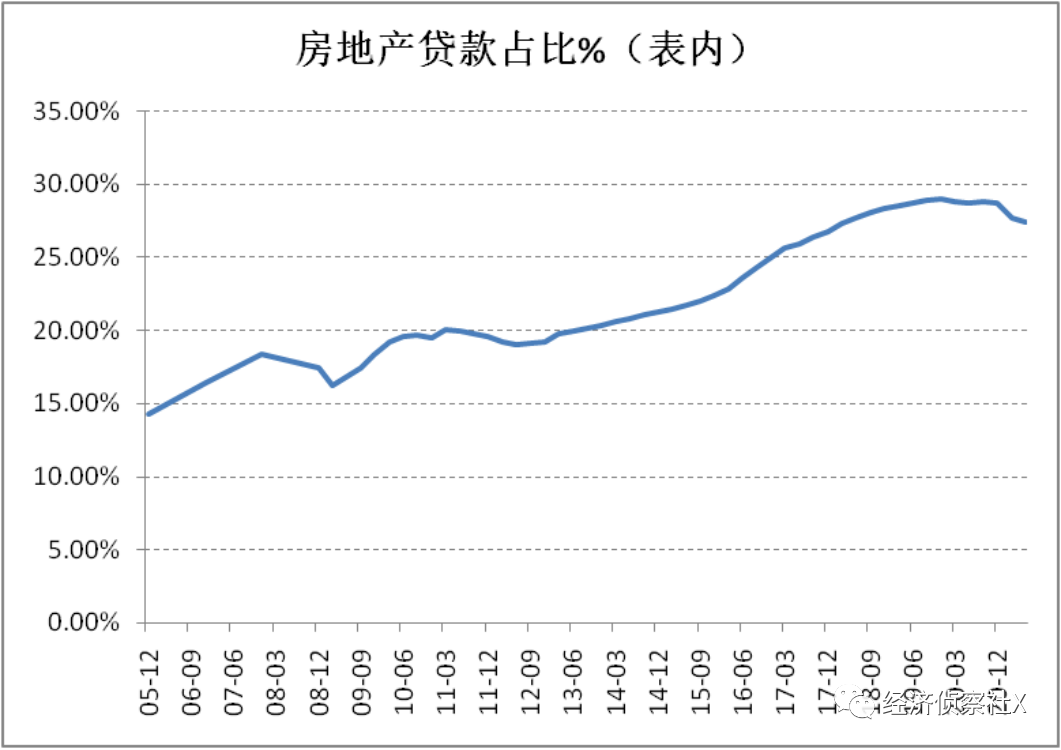 邮储银行：零售之路可期