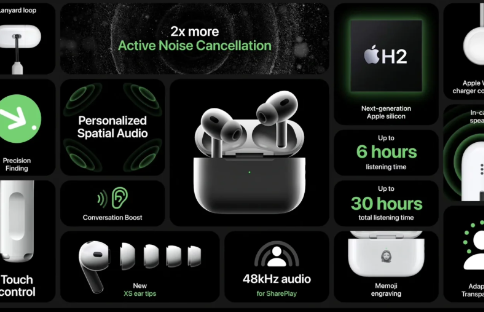 AirPods Pro2可以用20w快充吗