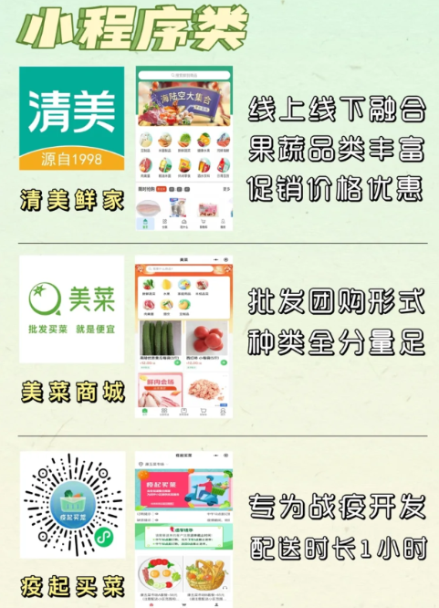 上海买菜app一般几点补货