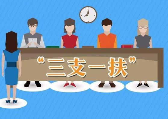 三支一扶体检是裸检吗?三支一扶体检会刷人吗? 三支一扶体检有哪些项目?三支一扶体检会刷人吗