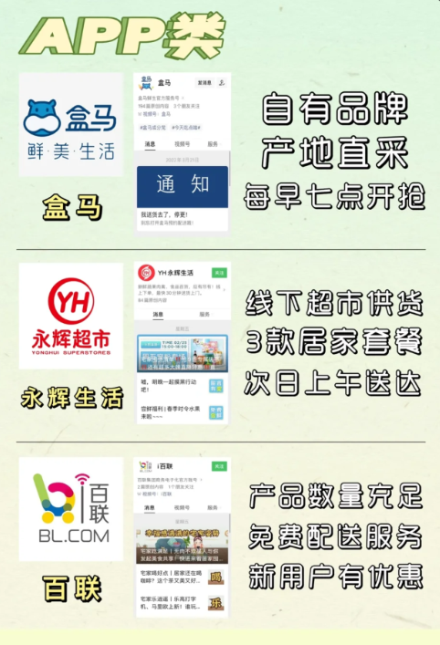 上海买菜app一般几点补货