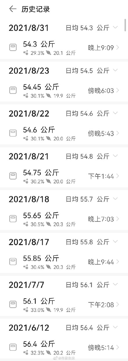 120斤减到110斤需要多久