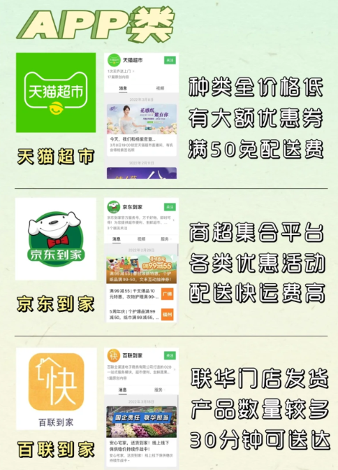 上海买菜app一般几点补货