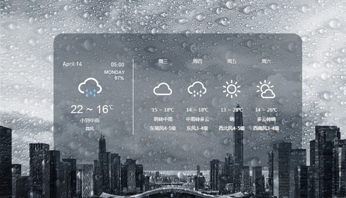 影响气温和降水的因素 影响气温与降水的原因