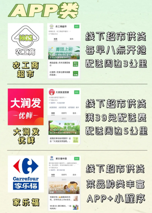 上海买菜app一般几点补货