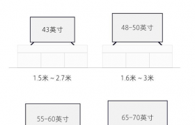 4米距离买多大尺寸液晶电视合适