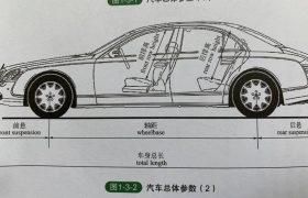汽车的构造（汽车的基本构造）