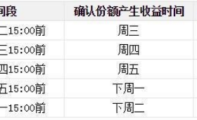 10万元放在微信零钱通安全吗