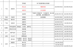2022清明节北京市民出京需要核酸检测吗