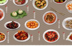 驴打滚是用什么材料做的